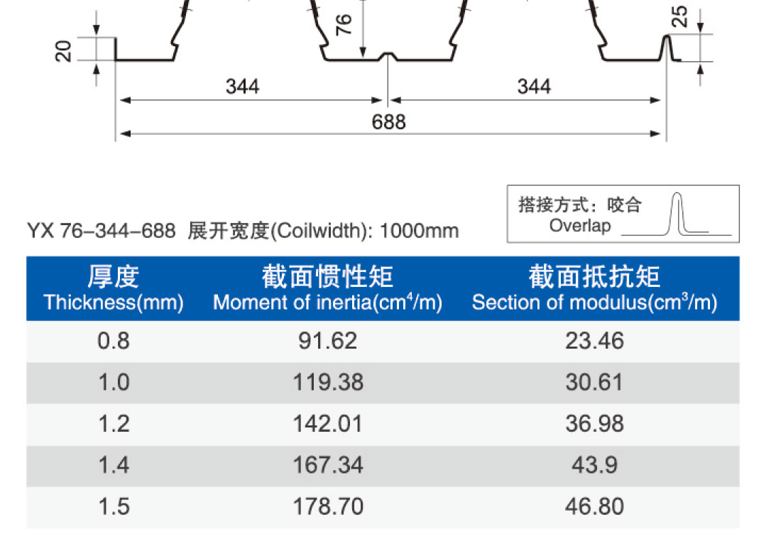 品铠2024.5_33.jpg