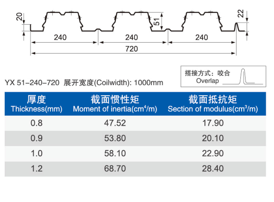 品铠2024.5_30.jpg