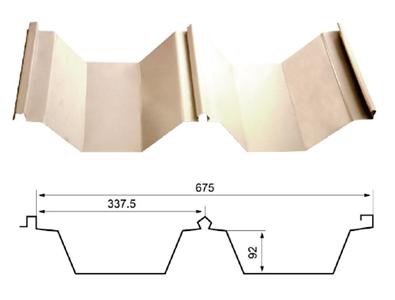 YX 92-337.5-675展开宽度(Coilwidth):1000mm