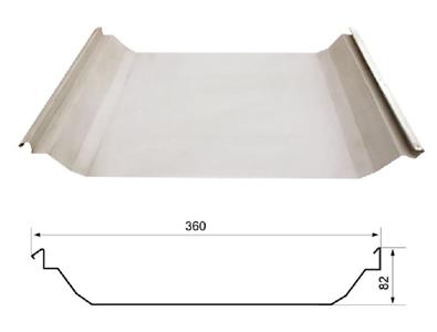 YX 82-360展开宽度(Coilwidth):50mm