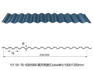 YX18-76-836/988展开宽度(Coilwidth):1000/1200mm