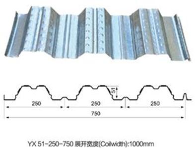 YX51-250-750展开宽度(Coilwidth):1000mm