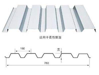 YX38-150-750展开宽度(Coilwidth):1000mm