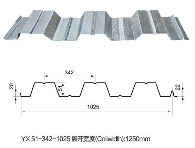 YX 51-342-1025 展开宽度(Coilwidth):1250mm