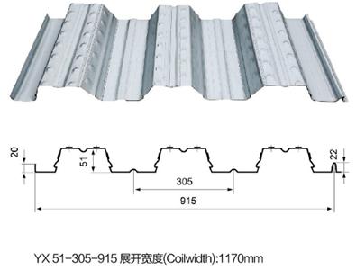YX 51-305-915 展开宽度(Coilwidth):1170mm
