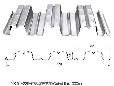 YX51-226-678展开宽度(Coilwidth):1000mm