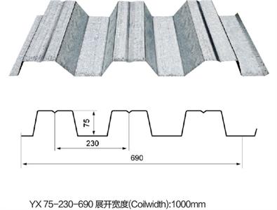 YX 75-230-690 展开宽度(Coilwidth):1000mm
