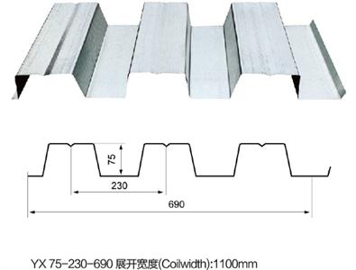 YX 75-230-690 展开宽度(Coilwidth):1100mm