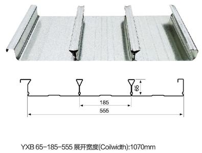 YXB 65-185-55 展开宽度(Coilwidth):1070mm