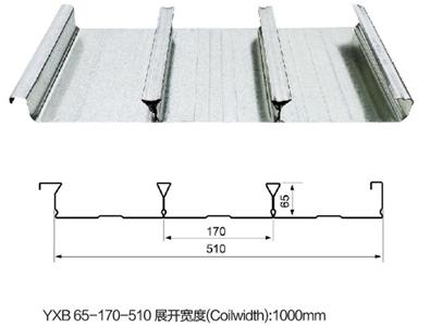YXB 65-170-510展开宽度(Coilwidth):1000mm