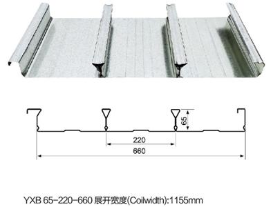 YXB 65-220-660展开宽度(Coilwidth):1155mm