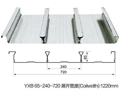 YXB 65-240-720 展开宽度(Coilwidth):1220mm