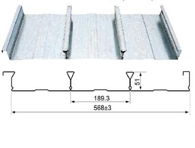 YXB51-189.3-568展开宽度(Coilwidth):960-965mm