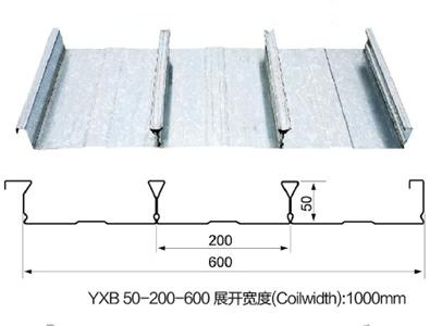 YXB 50-200-600展开宽度(Coilwidth):1000mm