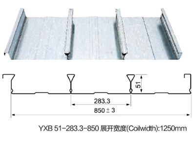 YXB 51-283.3-850展开宽度(Coilwidth):1250mm