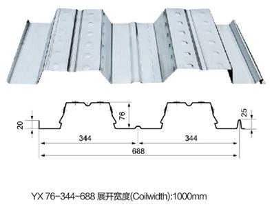 YX76-344-688展开宽度(Coilwidth):1000mm